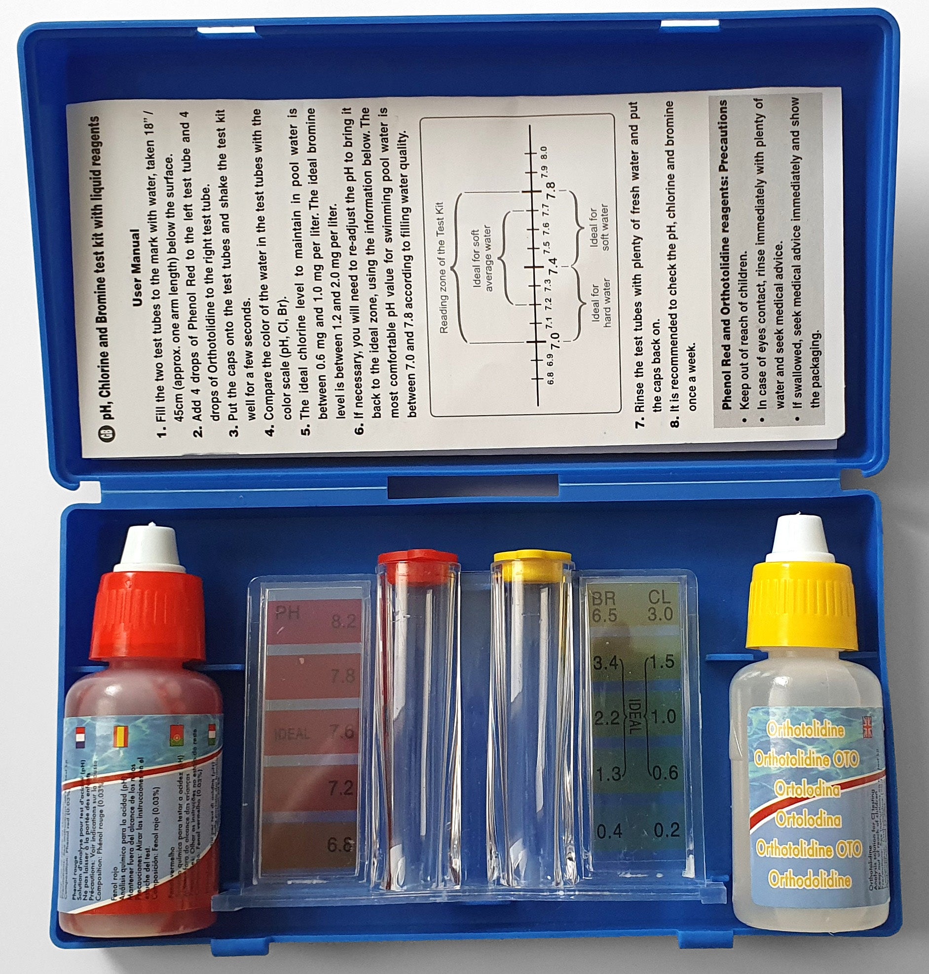 Mspa Testkit|