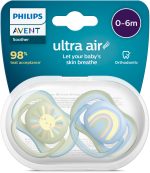 Philips Avent Ultra Air Deco Napp 2-Pack 0-6m|Grön/Blå